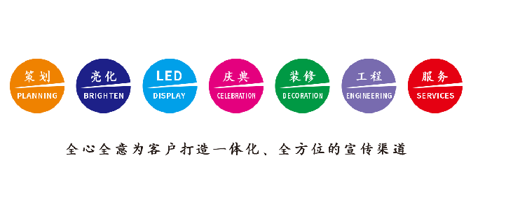 周至广告公司该如何满足客户需求？