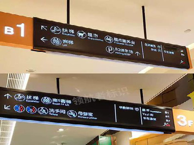 周至如何通过商场标识牌引导客流分布？